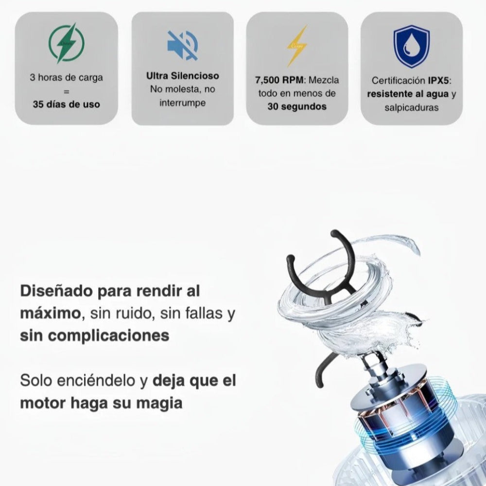 YessMove ShakePro: Mezcla perfecta en segundos, sin esfuerzo